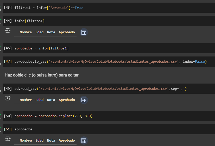 Ingrese aquí la descripción de esta imagen para ayudar con la accesibilidad