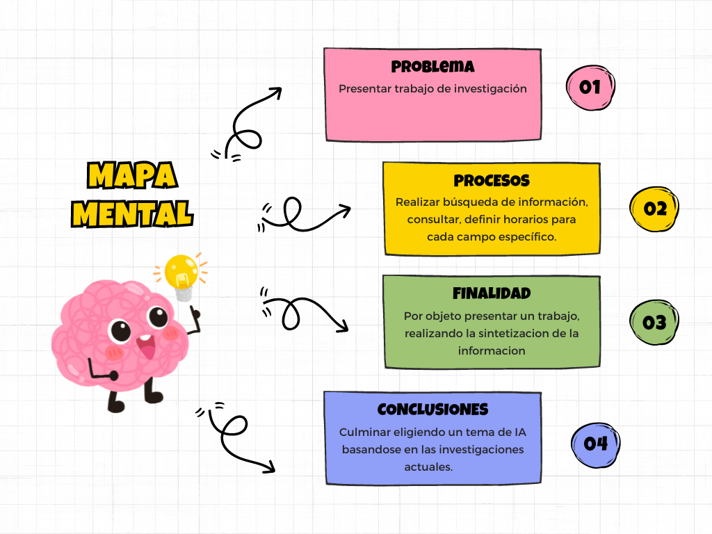 Ingrese aquí la descripción de esta imagen para ayudar con la accesibilidad