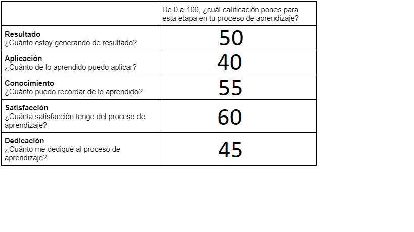 Ingrese aquí la descripción de esta imagen para ayudar con la accesibilidad