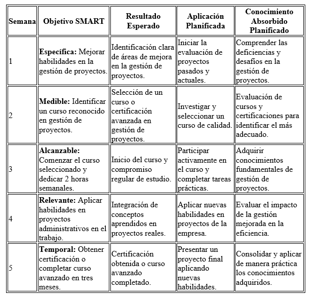 Ingrese aquí la descripción de esta imagen para ayudar con la accesibilidad