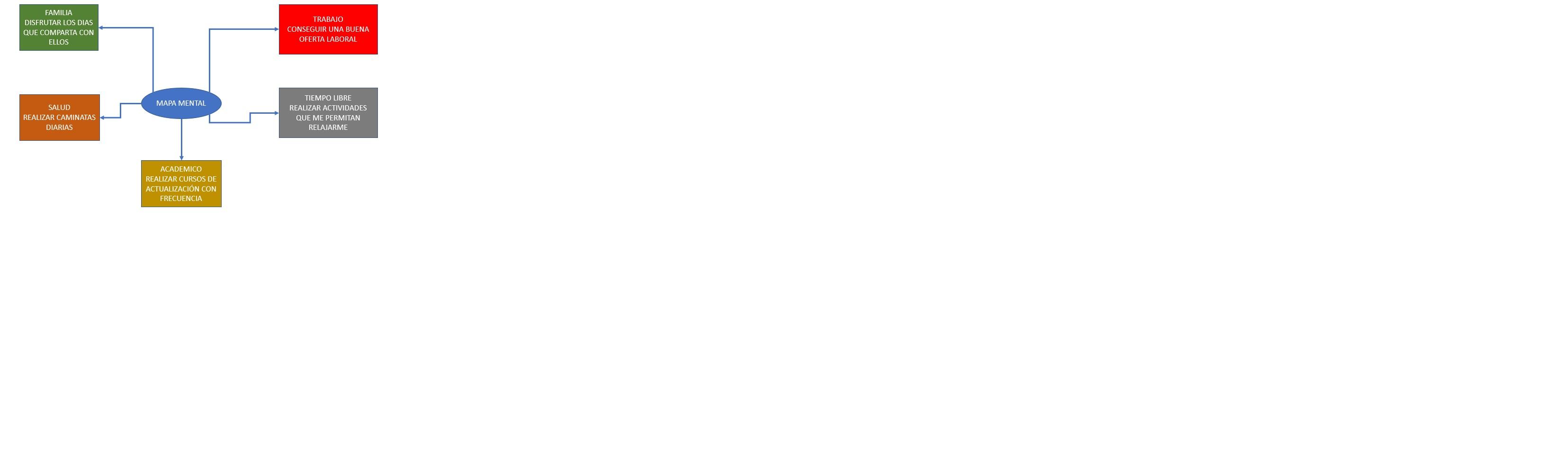 Ingrese aquí la descripción de esta imagen para ayudar con la accesibilidad