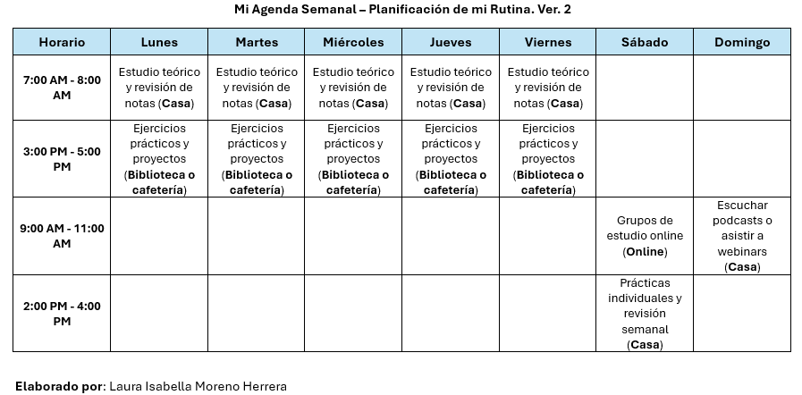 Agenda Semanal - Planificación de mi Rutina. Laura Isabella Moreno Herrera. Ver. 2.png