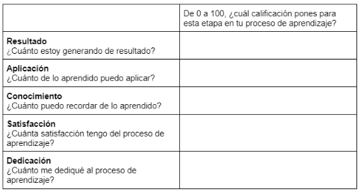 Ingrese aquí la descripción de esta imagen para ayudar con la accesibilidad