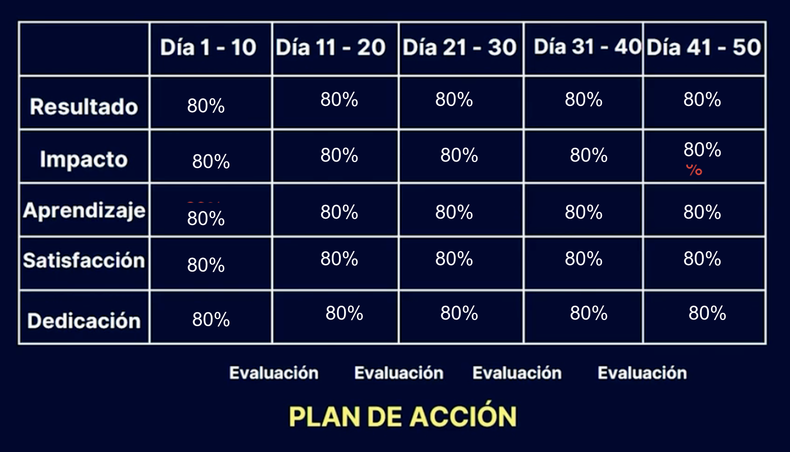 Ingrese aquí la descripción de esta imagen para ayudar con la accesibilidad