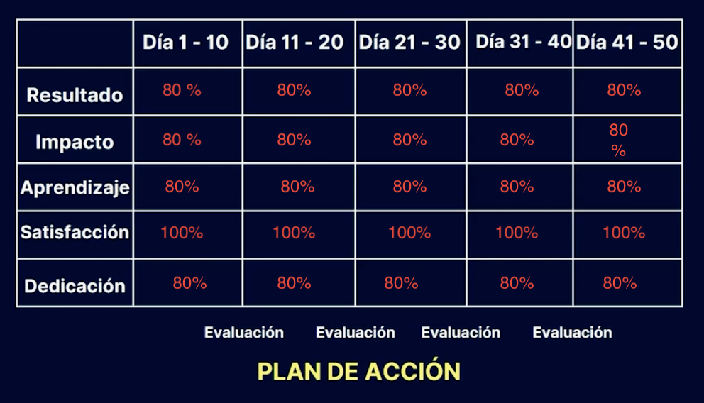 Ingrese aquí la descripción de esta imagen para ayudar con la accesibilidad