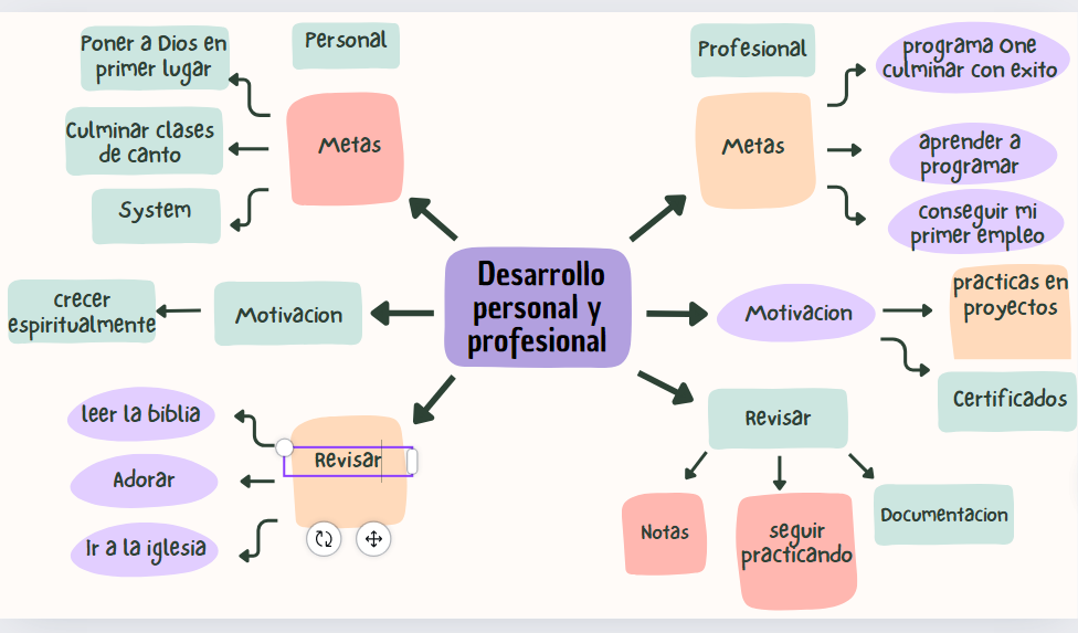 Ingrese aquí la descripción de esta imagen para ayudar con la accesibilidad