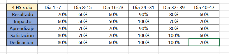 Ingrese aquí la descripción de esta imagen para ayudar con la accesibilidad