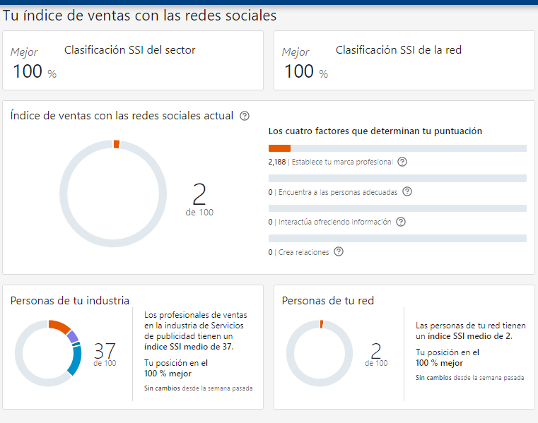 Ingrese aquí la descripción de esta imagen para ayudar con la accesibilidad