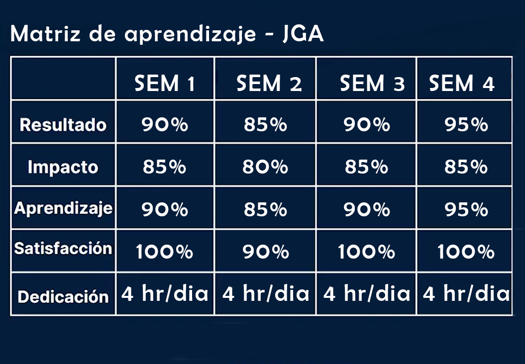 Ingrese aquí la descripción de esta imagen para ayudar con la accesibilidad