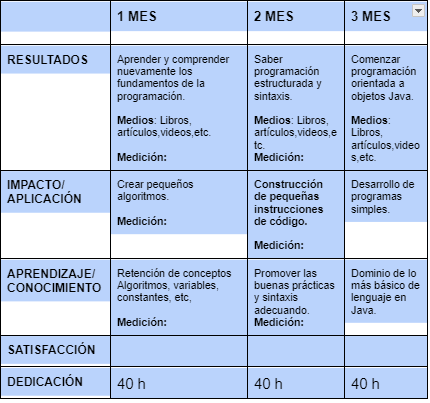 Ingrese aquí la descripción de esta imagen para ayudar con la accesibilidad