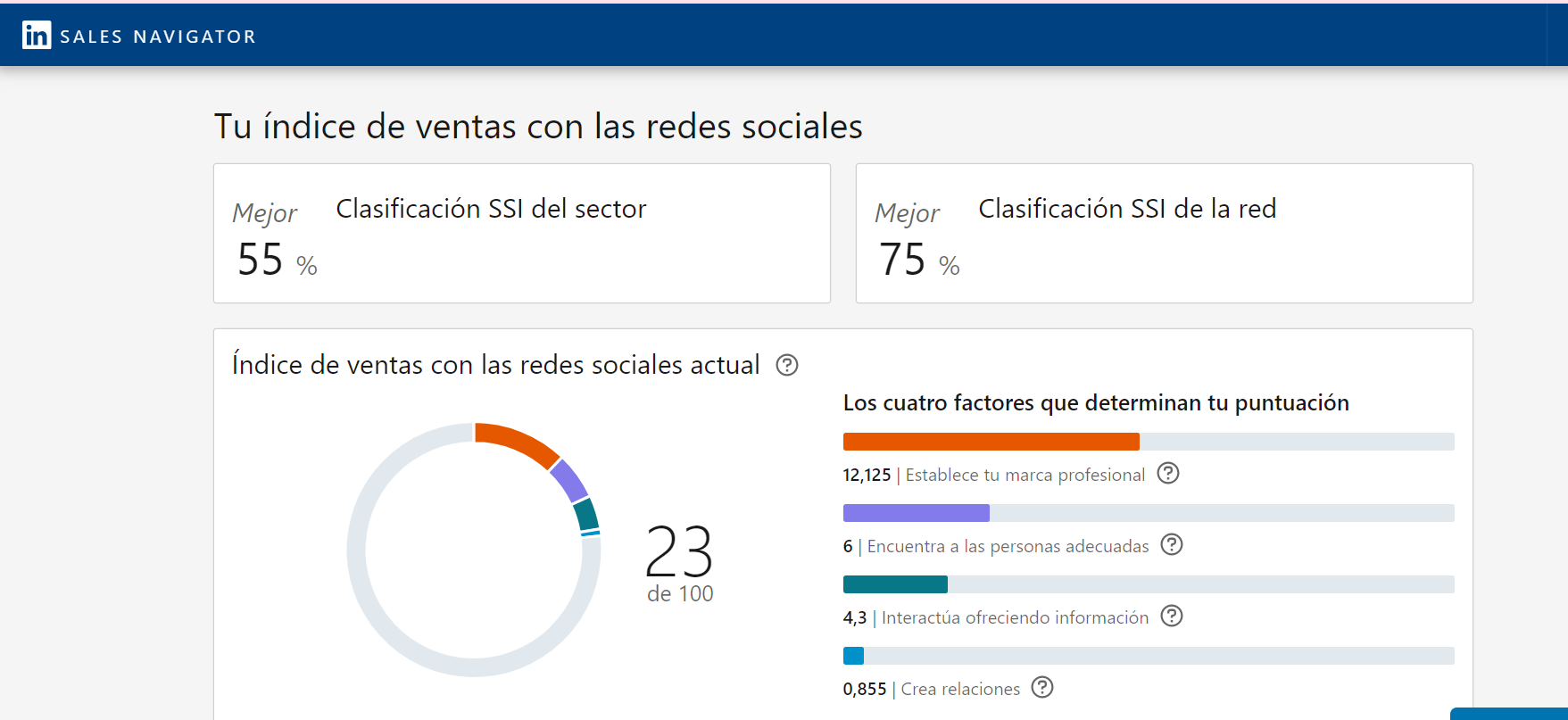 La evolución poniendo en practica lo que he aprendido acerca de SSI