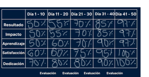 Ingrese aquí la descripción de esta imagen para ayudar con la accesibilidad