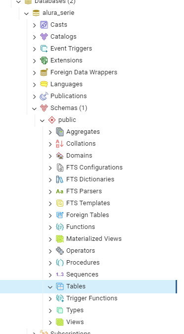 base de datos