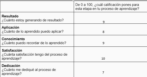 Ingrese aquí la descripción de esta imagen para ayudar con la accesibilidad