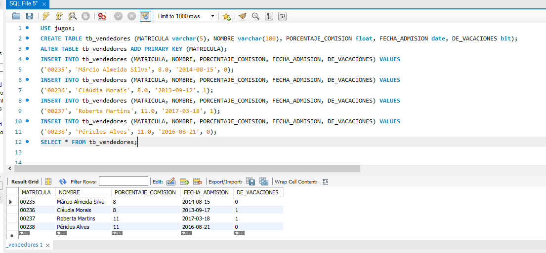 código SQL