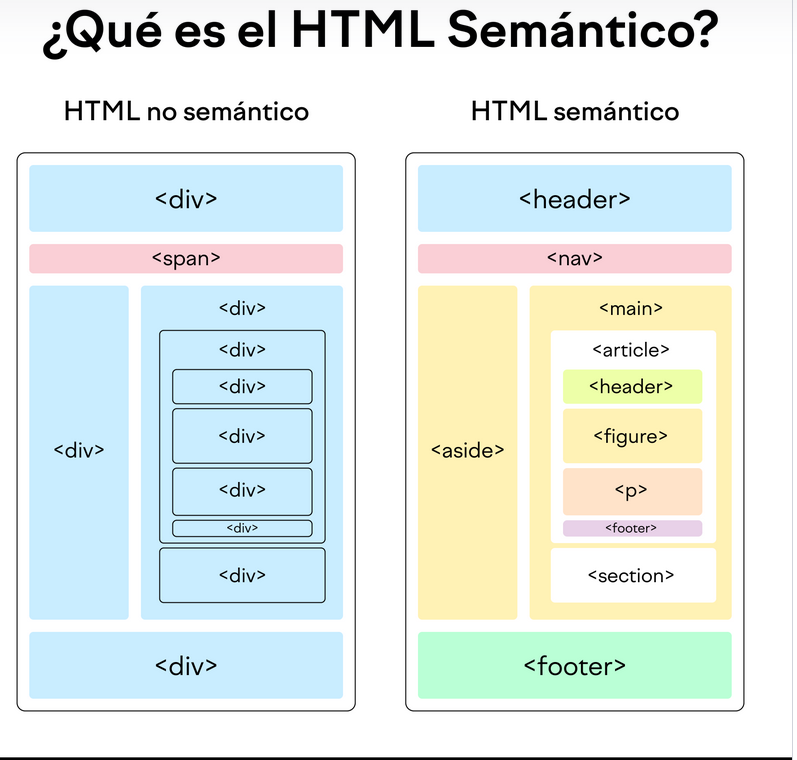 Ingrese aquí la descripción de esta imagen para ayudar con la accesibilidad