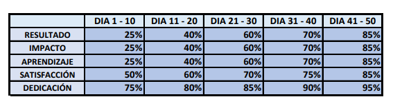 Ingrese aquí la descripción de esta imagen para ayudar con la accesibilidad