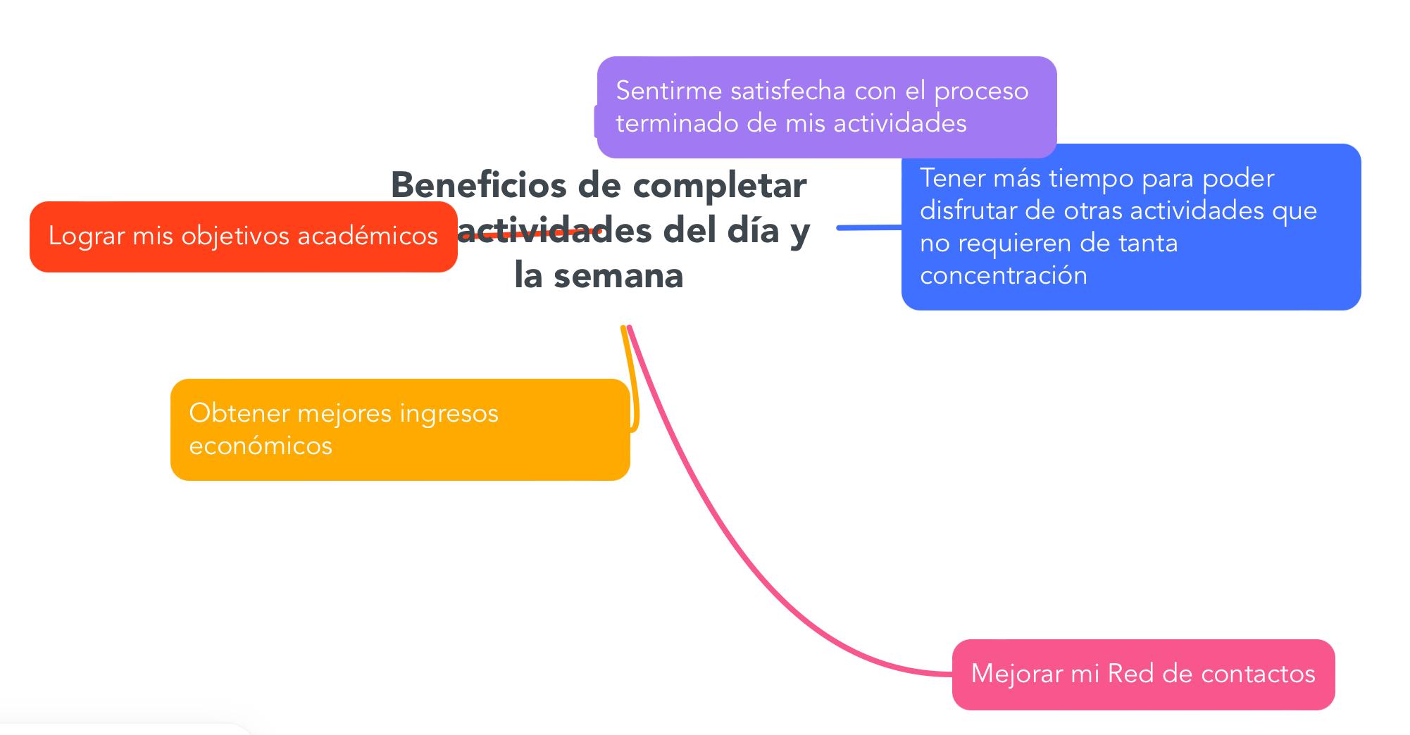 Ingrese aquí la descripción de esta imagen para ayudar con la accesibilidad