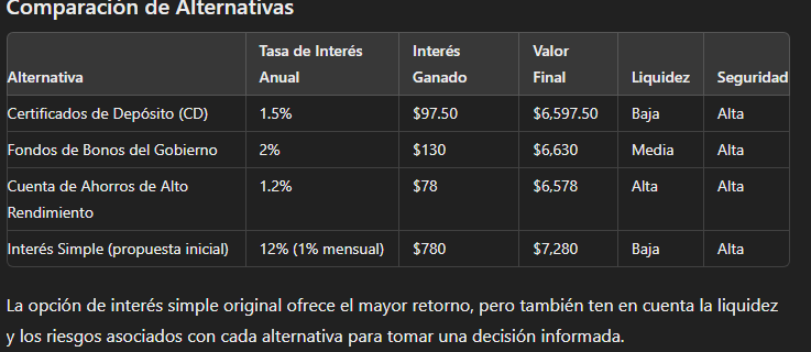 Ingrese aquí la descripción de esta imagen para ayudar con la accesibilidad