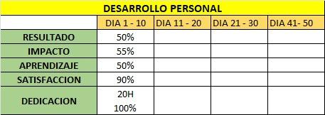 Ingrese aquí la descripción de esta imagen para ayudar con la accesibilidad