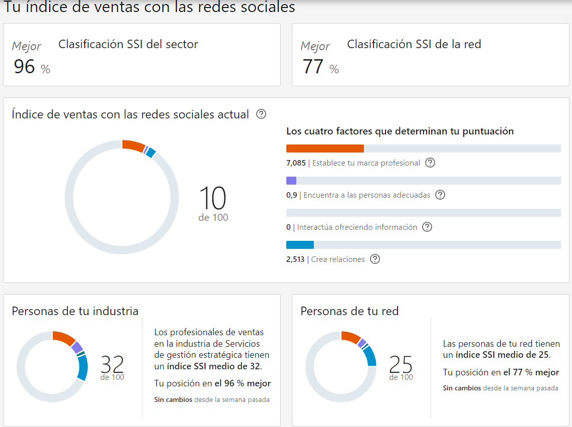 Ingrese aquí la descripción de esta imagen para ayudar con la accesibilidad