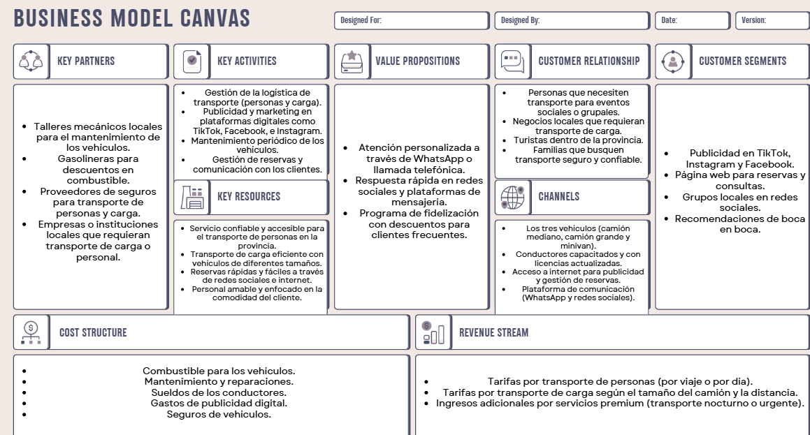 Ingrese aquí la descripción de esta imagen para ayudar con la accesibilidad