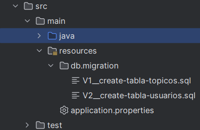 src>main>resources>db.migration