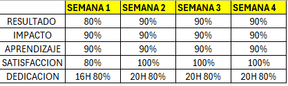 Ingrese aquí la descripción de esta imagen para ayudar con la accesibilidad