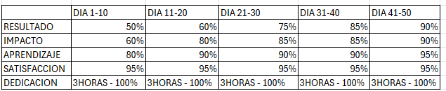 Ingrese aquí la descripción de esta imagen para ayudar con la accesibilidad