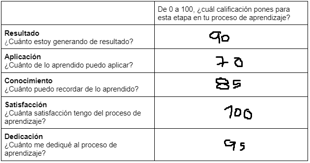 Ingrese aquí la descripción de esta imagen para ayudar con la accesibilidad