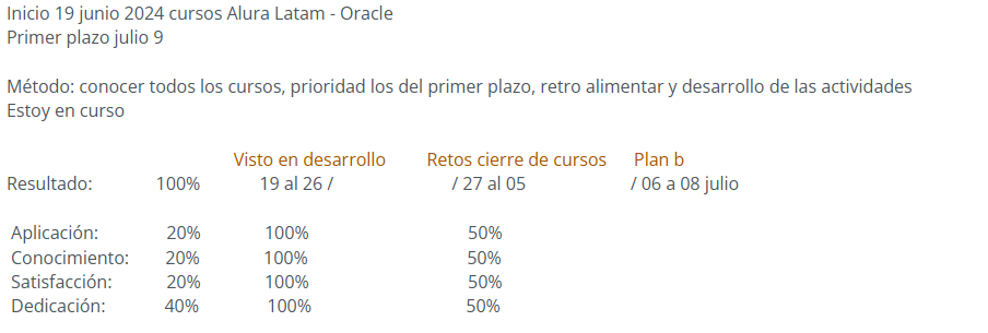 Ingrese aquí la descripción de esta imagen para ayudar con la accesibilidad