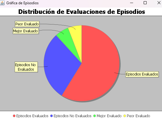 Ingrese aquí la descripción de esta imagen para ayudar con la accesibilidad