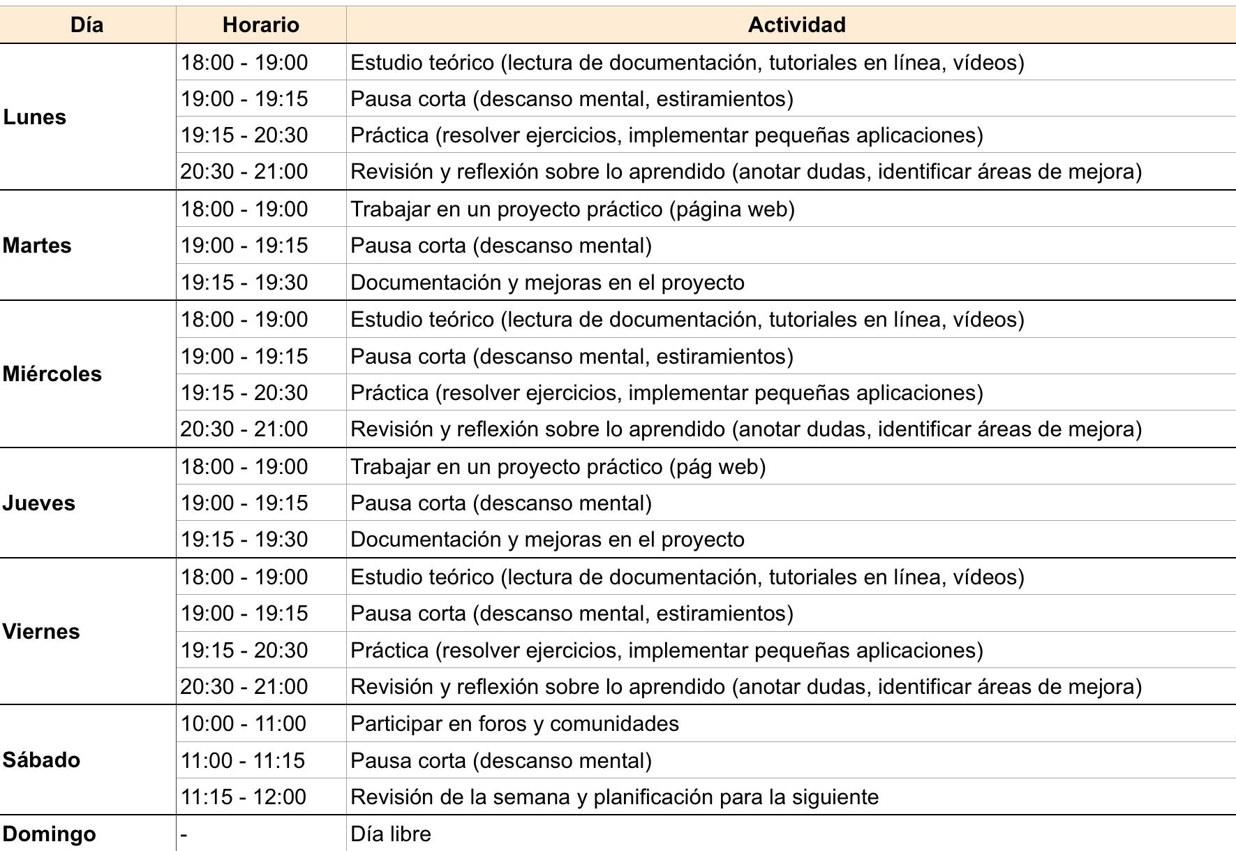 Agenda semanal programación