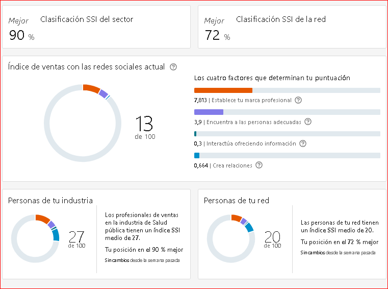 Ingrese aquí la descripción de esta imagen para ayudar con la accesibilidad