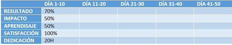 Ingrese aquí la descripción de esta imagen para ayudar con la accesibilidad