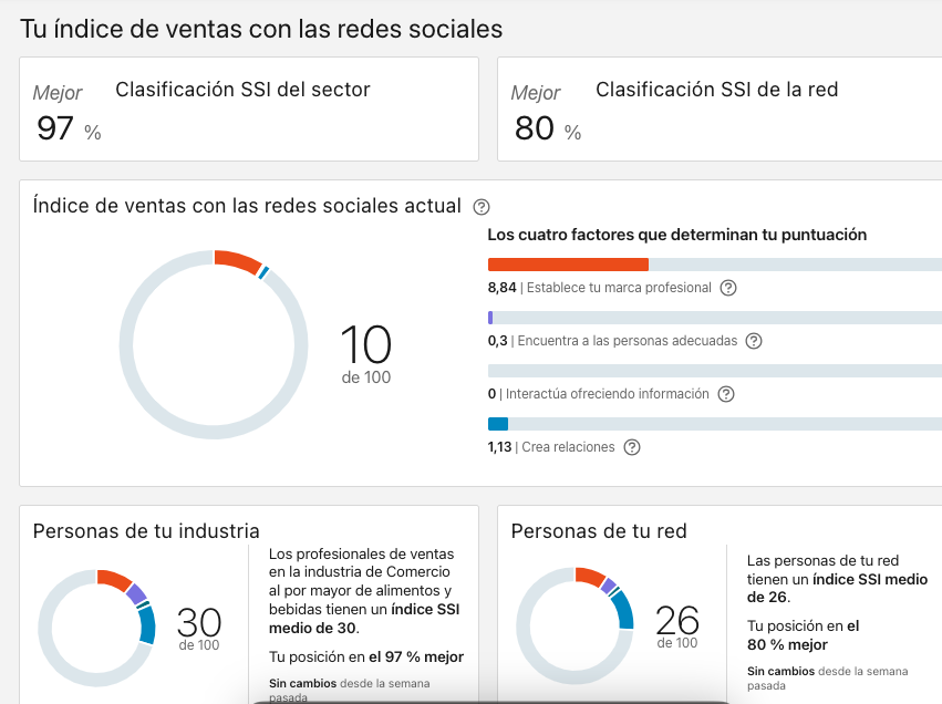 Ingrese aquí la descripción de esta imagen para ayudar con la accesibilidad