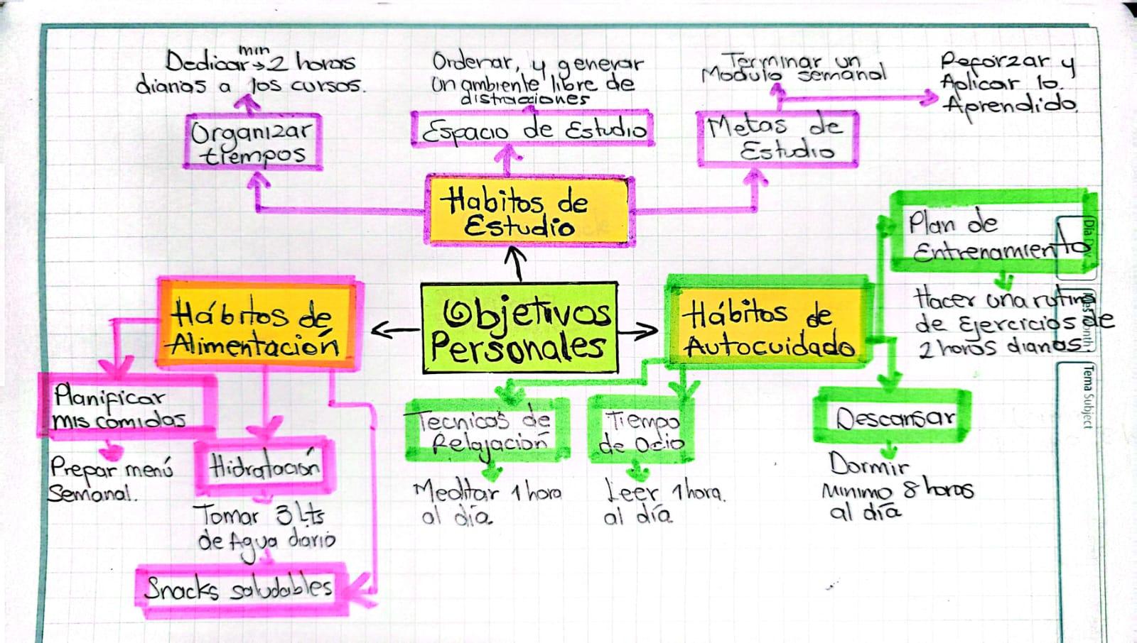 Ingrese aquí la descripción de esta imagen para ayudar con la accesibilidad