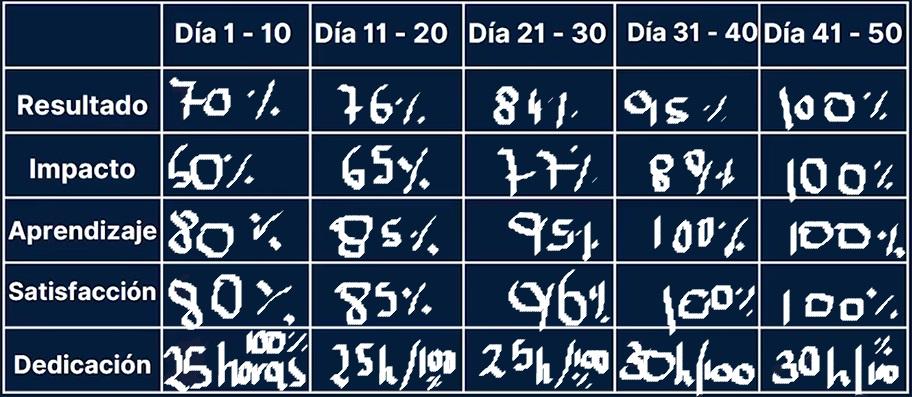 Ingrese aquí la descripción de esta imagen para ayudar con la accesibilidad