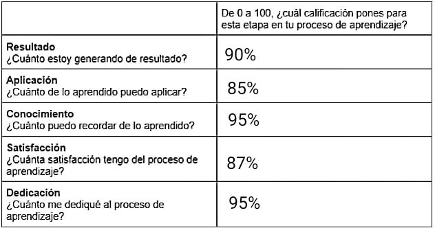 Ingrese aquí la descripción de esta imagen para ayudar con la accesibilidad