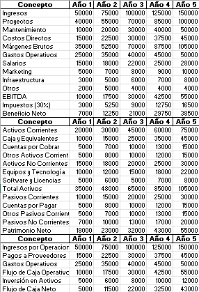 Ingrese aquí la descripción de esta imagen para ayudar con la accesibilidad