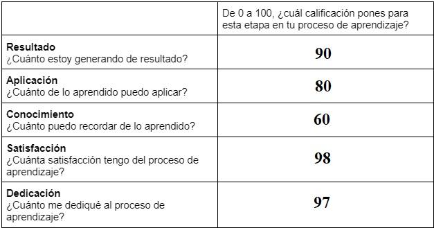 Ingrese aquí la descripción de esta imagen para ayudar con la accesibilidad