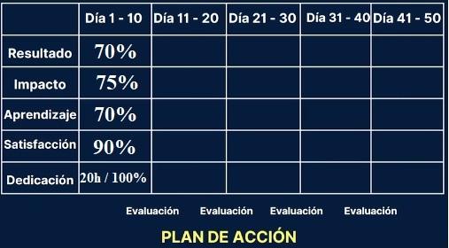 Ingrese aquí la descripción de esta imagen para ayudar con la accesibilidad