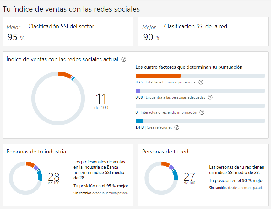 Ingrese aquí la descripción de esta imagen para ayudar con la accesibilidad