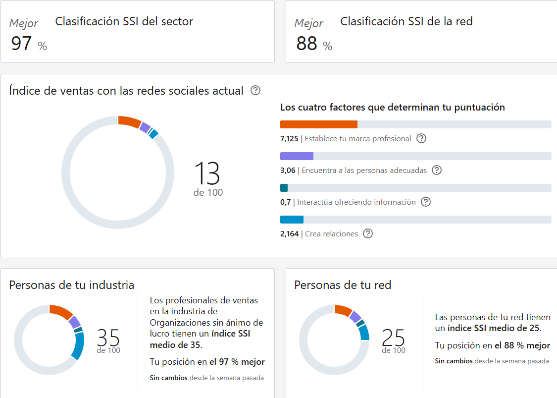 Ingrese aquí la descripción de esta imagen para ayudar con la accesibilidad