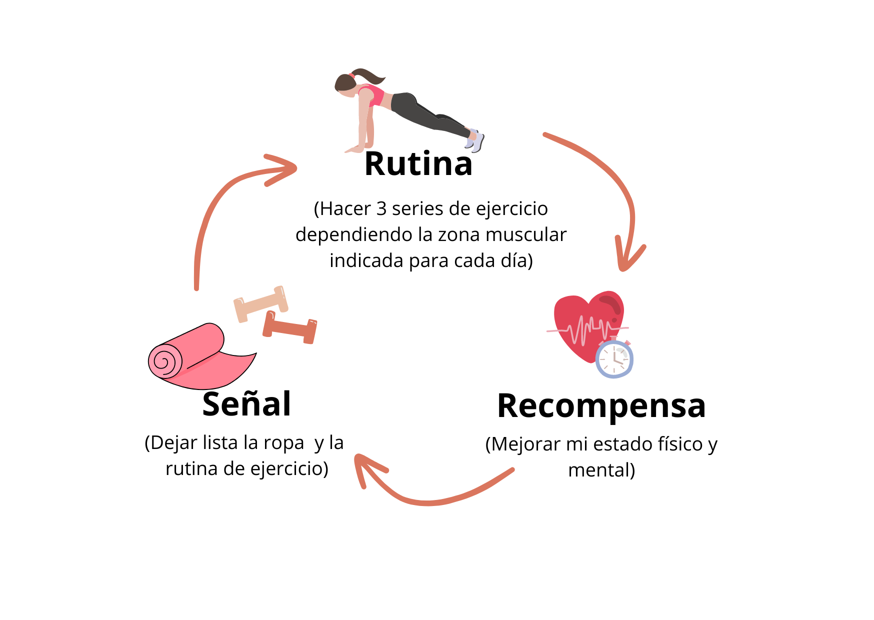 Ingrese aquí la descripción de esta imagen para ayudar con la accesibilidad