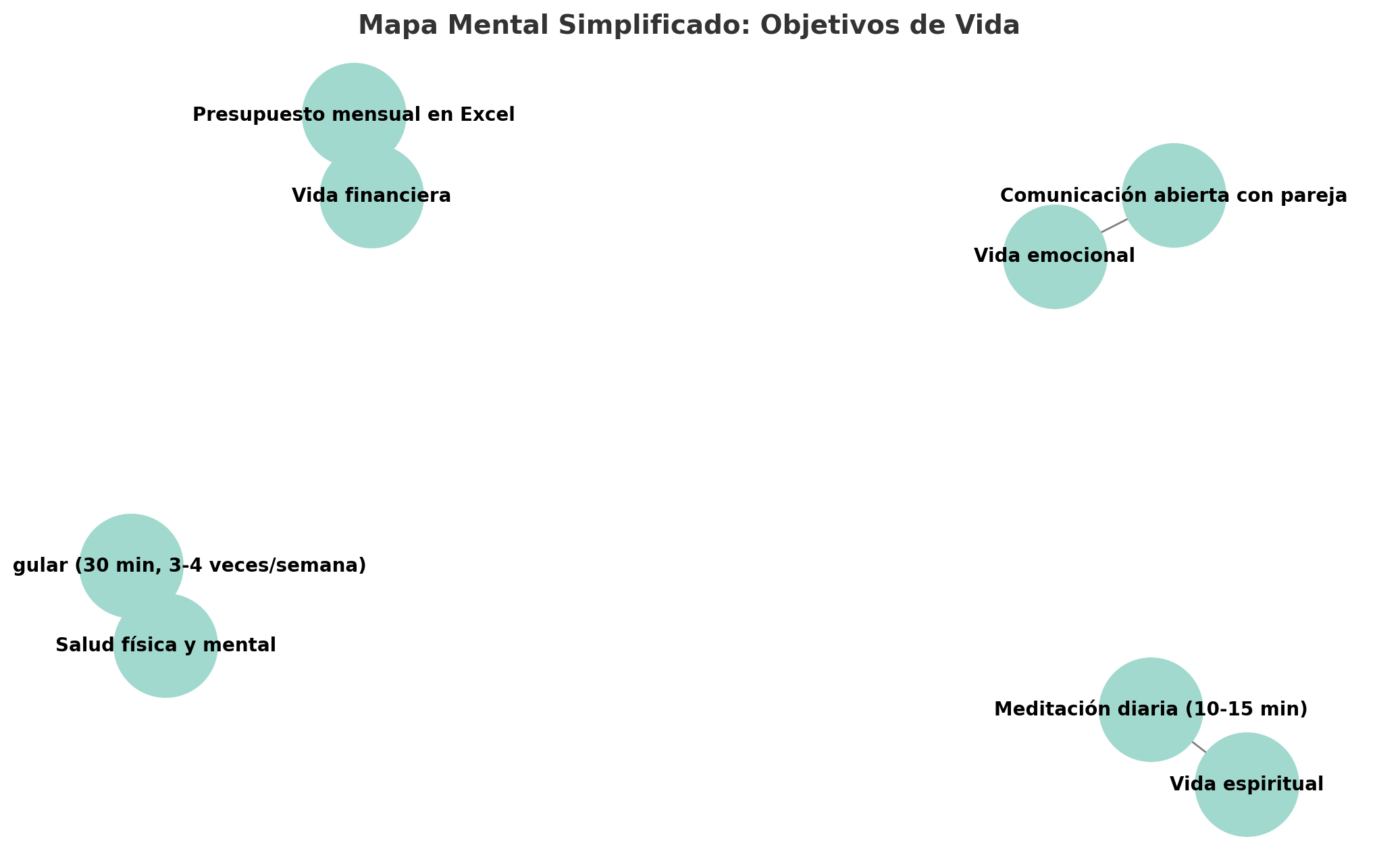 Ingrese aquí la descripción de esta imagen para ayudar con la accesibilidad