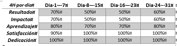 Ingrese aquí la descripción de esta imagen para ayudar con la accesibilidad