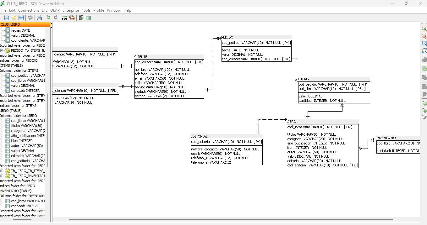 Modelo terminado software arquitect