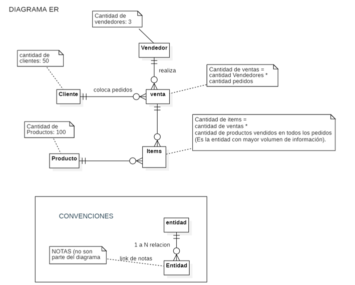 Ingrese aquí la descripción de esta imagen para ayudar con la accesibilidad