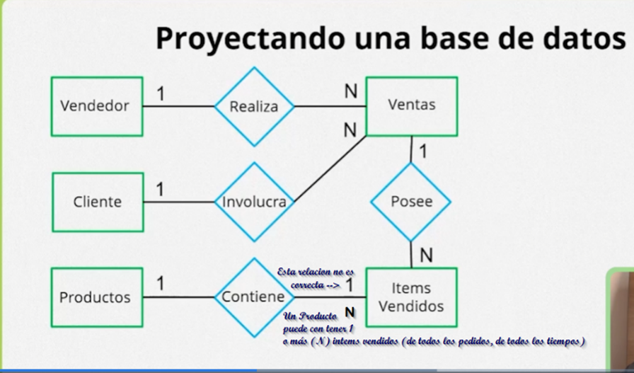 Ingrese aquí la descripción de esta imagen para ayudar con la accesibilidad